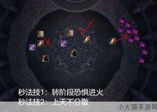 深度解析魔兽世界 ICC 副本 BOSS 打法攻略秘籍