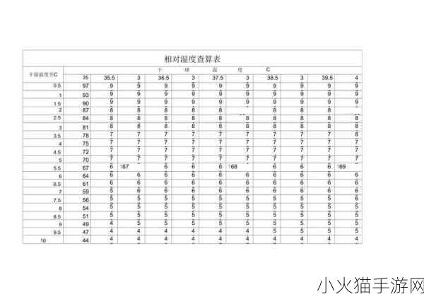 相对湿度HZ下小神J教程停止访问-1. 《相对湿度HZ：小神J教程的深度解析与应用