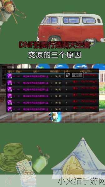 DNF16 周年庆透明天空领取全攻略，你不可错过的惊喜