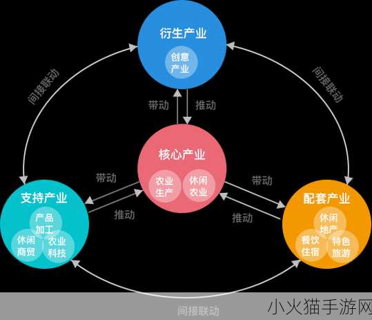 精产国品一二三卡区别-1. 精产国品一二三卡详解：优劣势全解析