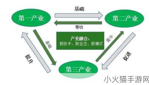 精产国品一二三卡区别-1. 精产国品一二三卡详解：优劣势全解析