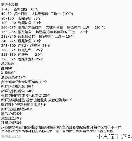 魔兽世界 TBC 钓鱼 1-375 最省材料速冲秘籍大公开