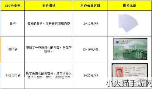 日本一卡三卡四卡无卡高清卡-1. 一卡通行、三卡联动、四卡畅享：无阻高清体验