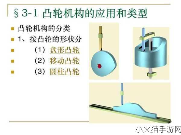 性别-自由-凸轮-管-汇编-性别与自由交织在凸轮系统中的管道创新研究