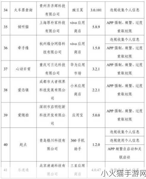 50款夜间禁用软件app免费-1. 夜间使用注意：50款禁用软件全解析