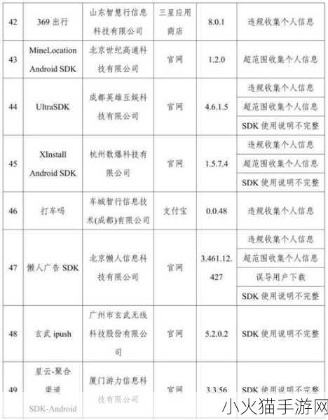 50款夜间禁用软件app免费-1. 夜间使用注意：50款禁用软件全解析