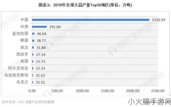 单位一二三产区区别在哪儿-当然可以！以下是一些关于单位一二三产区区别的新标题建议：