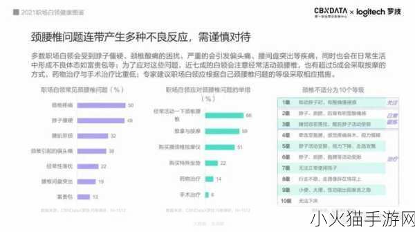 颈腰挺过那层薄膜好疼痛缓解方法-1. 颈腰疼痛缓解的有效方法与建议