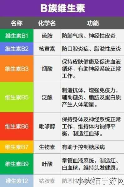 男方用嘴巴吃b后多久恢复-1. 男方口腔恢复时间及注意事项解析