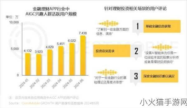 探索疯狂喷气机的无尽奥秘，全方位攻略指南