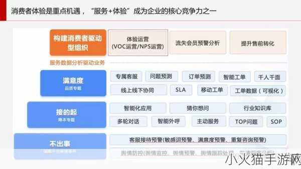 悉犀平台怎么查自己的平响-1. 如何通过悉犀平台查询个人平响记录