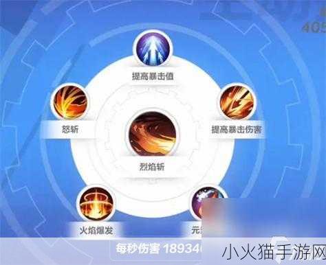 深度探索火炬之光，无限的致胜秘籍与全攻略指南