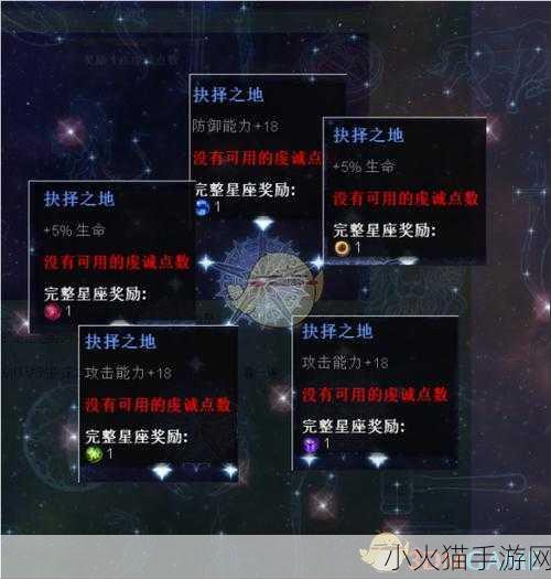 恐怖黎明全星座深度评价与详细一览