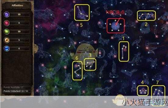 恐怖黎明全星座深度评价与详细一览