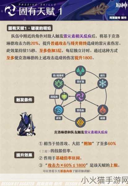 愤怒的小红帽，猎魔姬 全方位技能解析与攻略指南