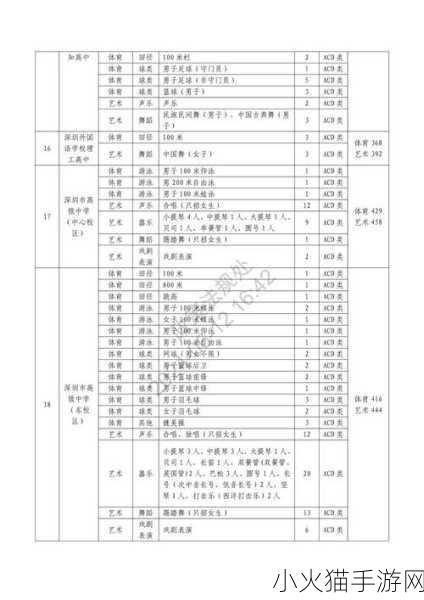 2024国精产品一二三四区新增一对一模式-2024国精产品一对一模式拓展新机遇与挑战分析