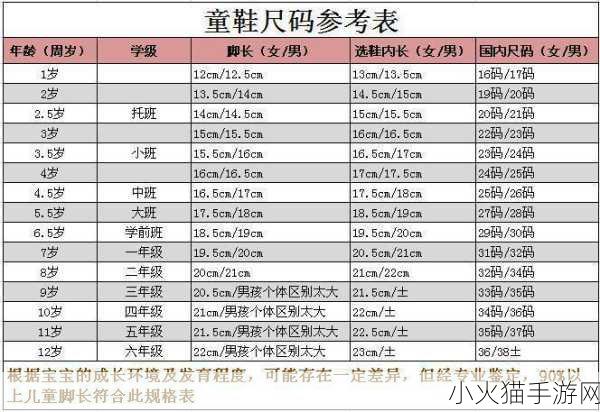 日本一码二码三码尺码-日本尺码解析：一码、二码、三码的深度对比与应用指南