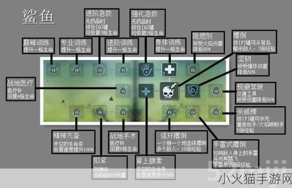 探索孤岛惊魂 3 秘籍世界，全方位秘籍大全分享