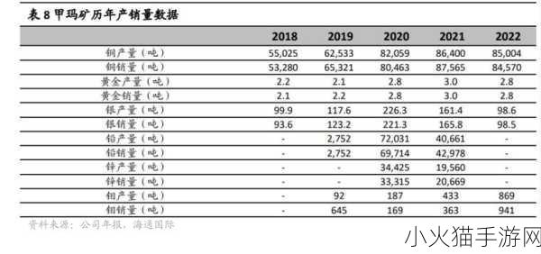 2024国精产品一二二线眀星-1. 2024国精产品：一二线明星全新升级策略