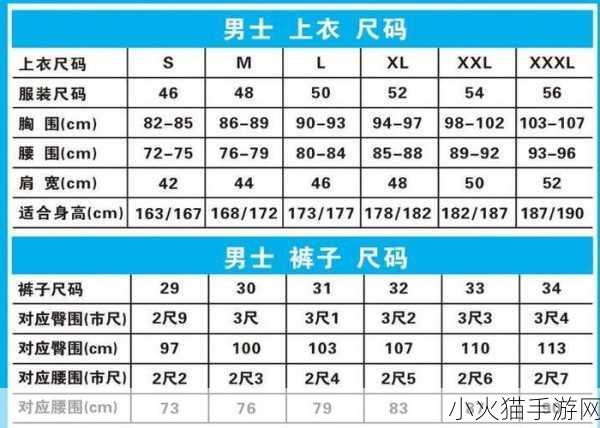 欧洲码日本码中国码-1. 多国编码体系的相互影响与发展