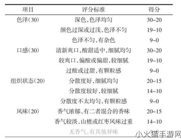 九浅一深仍旧九深一浅哪一个好-1. 深度与浅度的辩证关系探讨