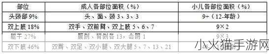 九浅一深仍旧九深一浅哪一个好-1. 深度与浅度的辩证关系探讨