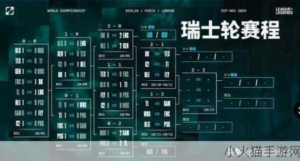 2023 英雄联盟 DK 战队成员全解析，荣耀与挑战之路