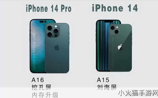 探索iphone14欧美日韩版本-探索iPhone 14在东西方市场的独特差异与优势分析