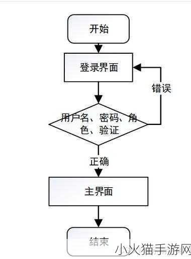 JavaGenericVisitorAdapter-基于JavaGenericVisitorAdapter的自定义扩展与应用探索