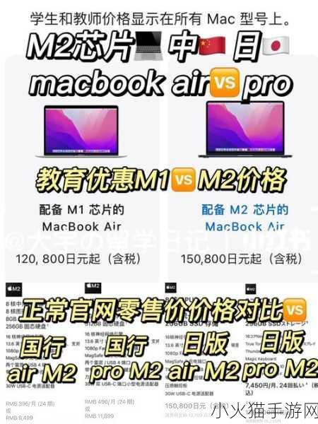 1213岁MacBook-1. ＂1213岁MacBook：见证科技变迁的历史传奇