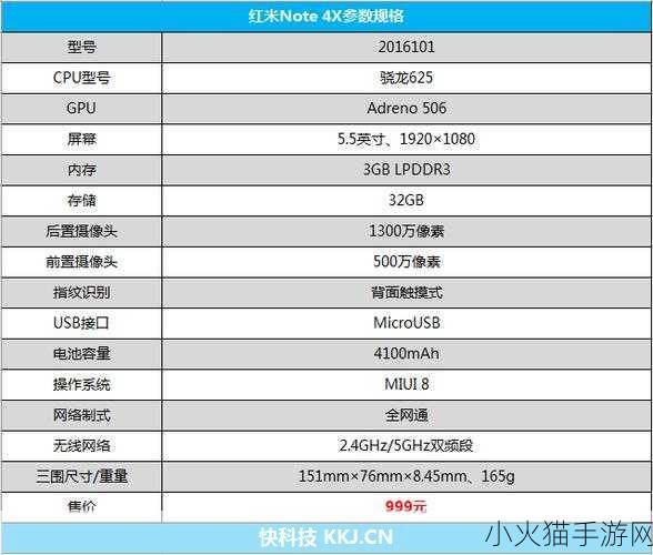 红米note4x多少钱-1. 红米Note 4X最新价格揭秘与购买建议