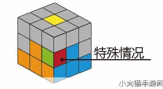 9浅1深左3右3图解-1. 深入浅出：探索图解背后的故事