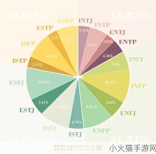 亚洲VS欧洲VS美洲人口比例变化-1. 亚洲、欧洲与美洲人口比例的变迁探究