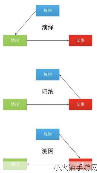 AA区和VA区之间是黑边吗-AA区与VA区的黑边关系探讨及其影响分析