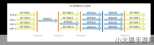 过程1V2-当然可以！以下是一些基于“过程1V2”的新标题建议：