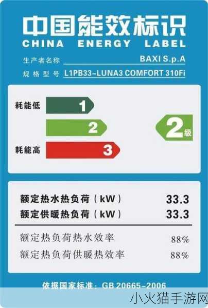 电视能效一级二级三级什么区别-1. 电视能效等级解析：一级、二级与三级的区别