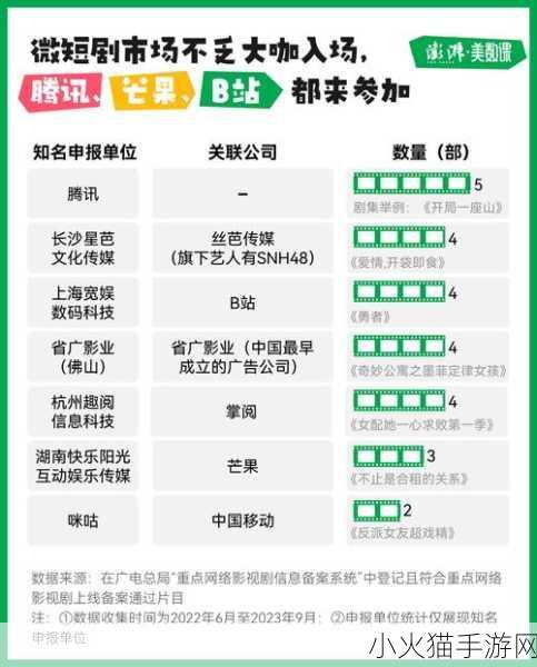 成色好的y31新增主播栏目-1. 成色好Y31带你畅游新主播世界