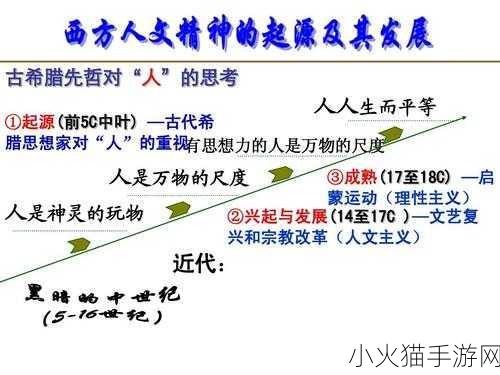 西方147大但人文艺-1. 人文精神在现代社会中的重要性探讨