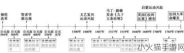 西方147大但人文艺-1. 人文精神在现代社会中的重要性探讨