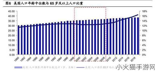 日本美国欧洲韩国-1. 日本文化与科技的交融：未来发展的新启示