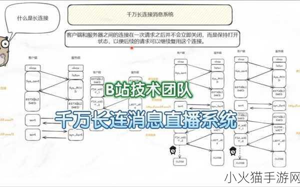 国外b站刺激战场直播app推荐指南-1. ＂全球最热刺激战场直播平台推荐与使用技巧