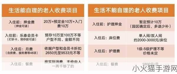 接待一个30mm的客户多少钱-1. 接待30mm客户的费用详解与分析