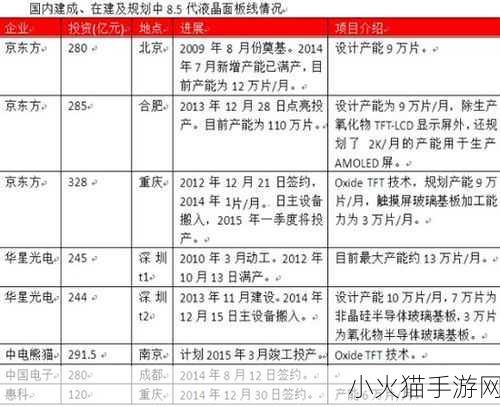 99精产三产区区别-1. 99精产三产区的特色及其价值解析