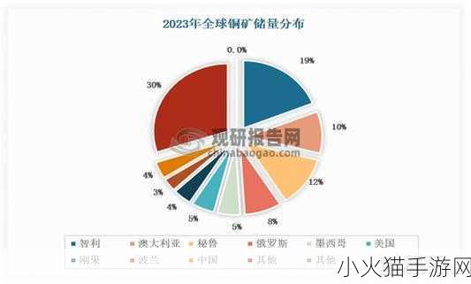 2023国精产品一二三线-1. 2023年国精产品市场一二三线布局新策略