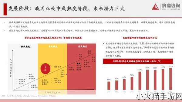 2023国精产品一二三线-1. 2023年国精产品市场一二三线布局新策略