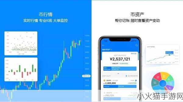 免费行情网站APP软件-1.实时行情查询，让投资决策更精准