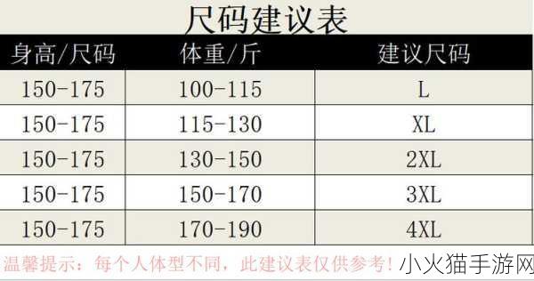 欧洲尺码与亚洲尺码差异分析-欧洲与亚洲服装尺码差异解析及选购指南