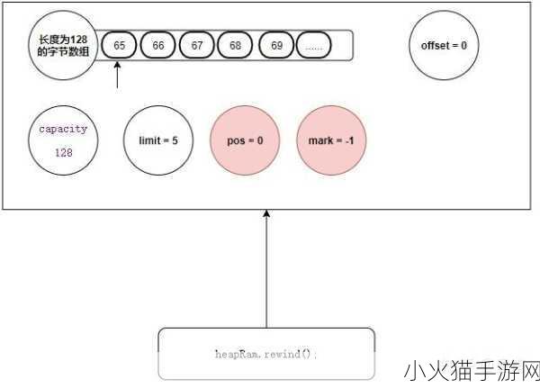 解析JAVAPARSER教师HD-1. JAVAPARSER 教师HD：轻松解析 Java 代码的利器