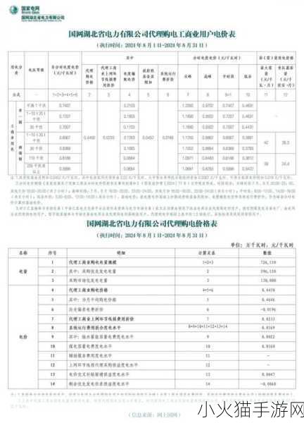 韩国三色电费2024免费吗安全上新栏目-1. 2024年韩国三色电费政策解析与展望