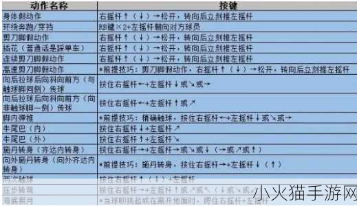 实况足球 2011手柄操控秘籍，全方位深度解析